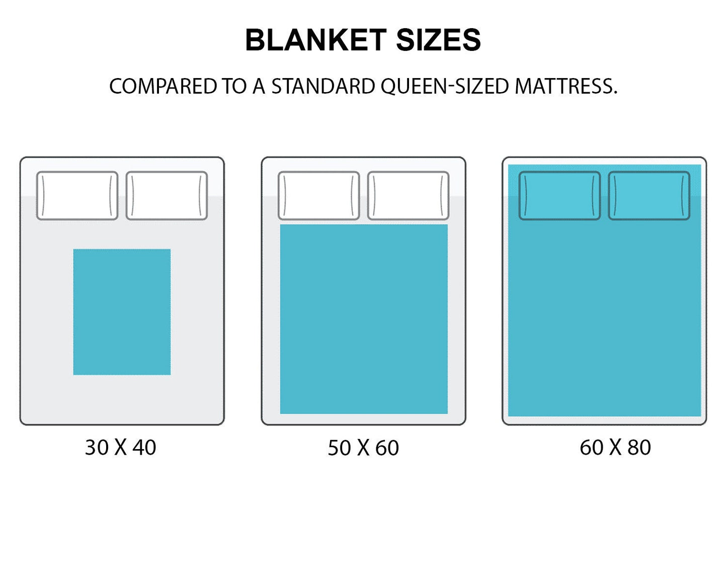 Floyd Mayweather Splash Effect Fleece Blanket