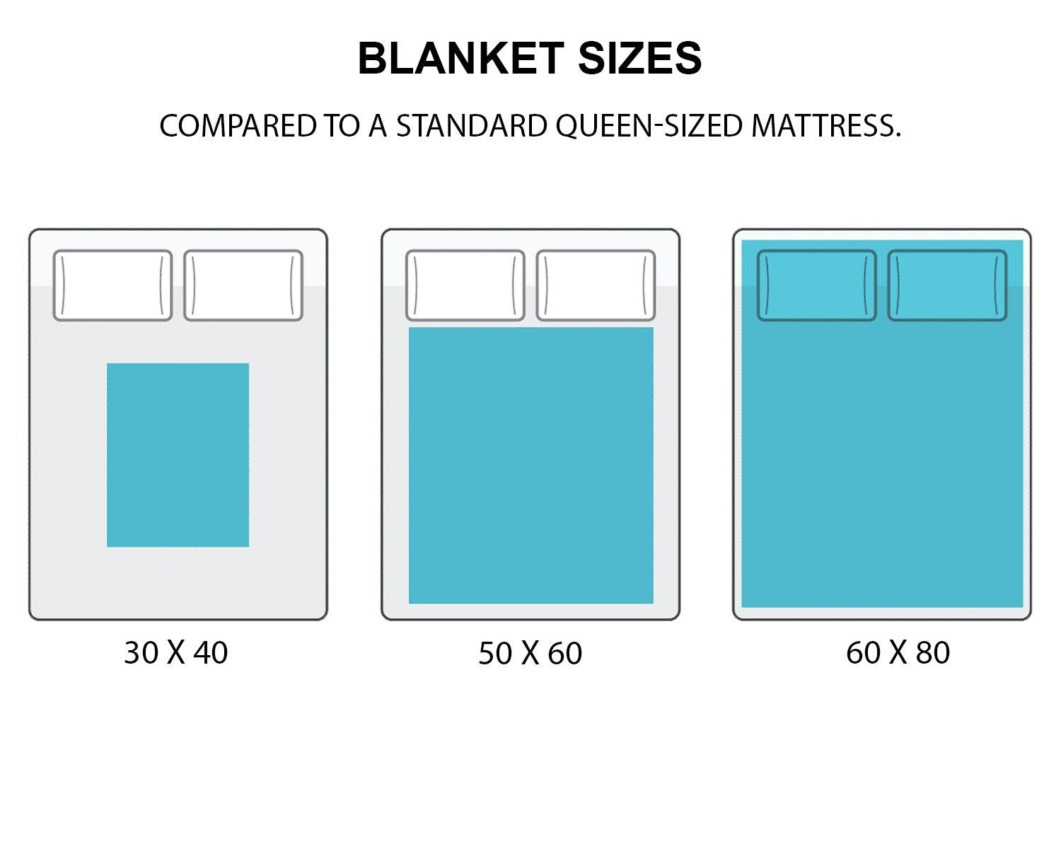 Kevin Durant Splash Effect Fleece Blanket Style 2 
