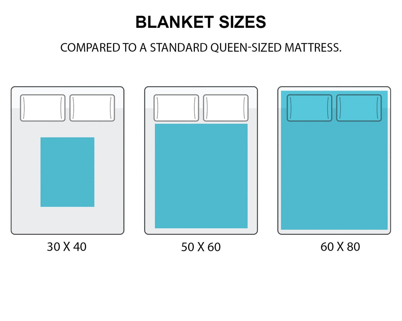 Cristiano Ronaldo Splash Effect Fleece Blanket